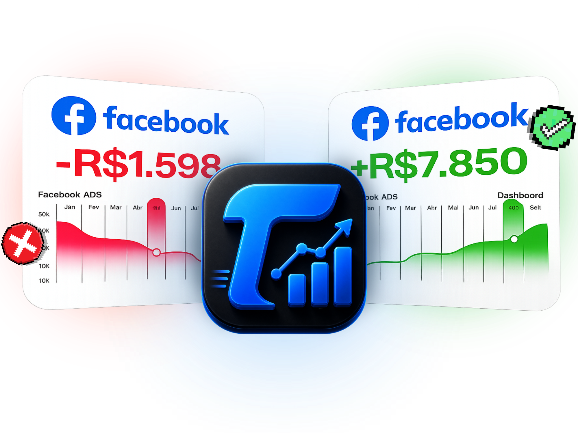 Comparativo de campanhas do Facebook Ads otimizadas pelo Traffic.IA